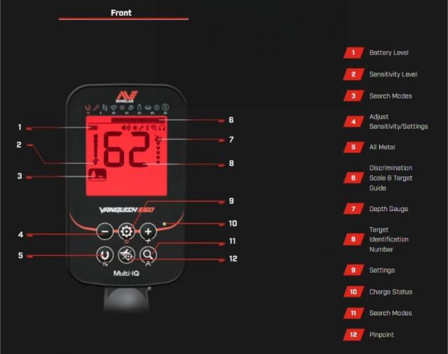 Vanquish 560 front features